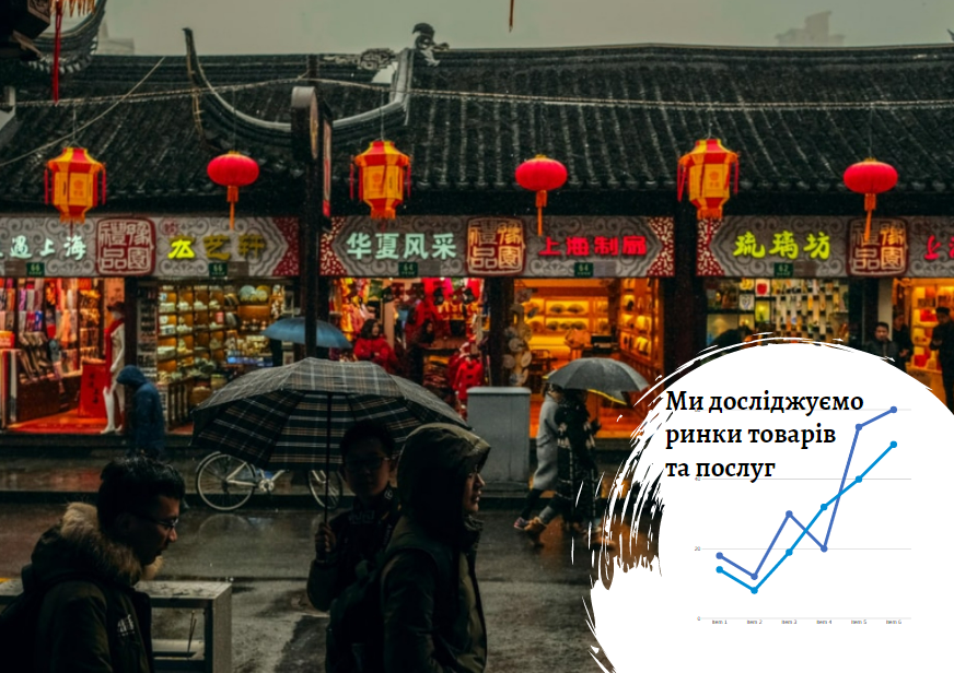 Выход на рынок Китая: особенности бизнеса в Поднебесной